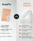 AreaFix™ AcneAway – Seon